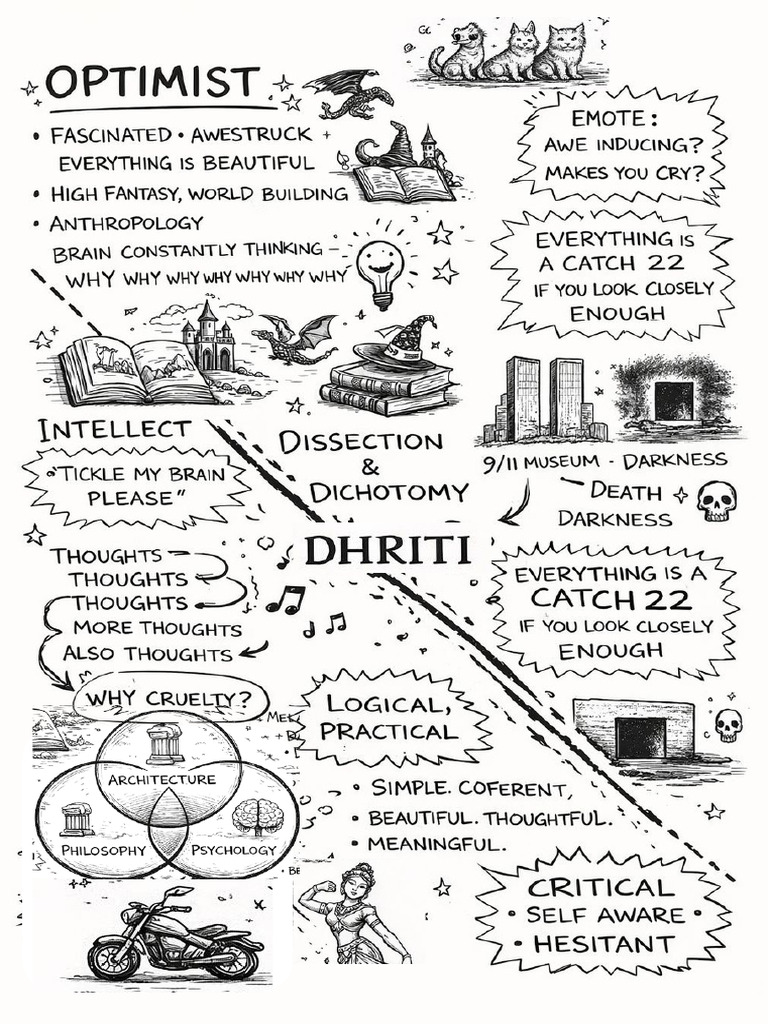 Visual Map | PDF
