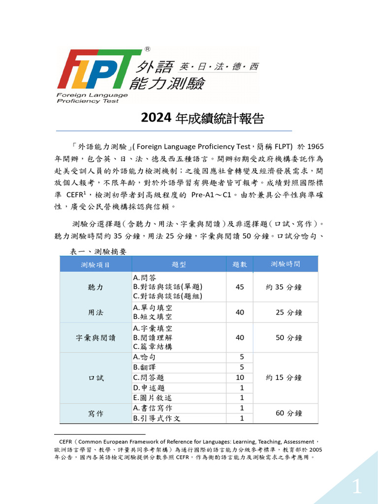 FLP T Report 2024 | PDF