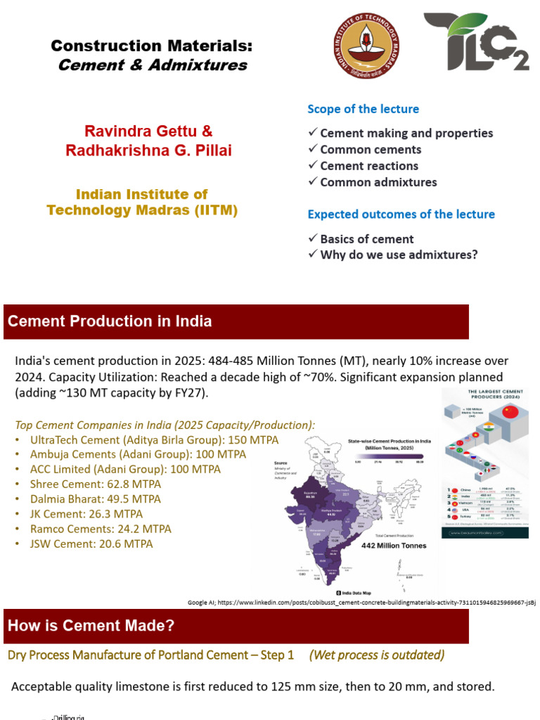 Construction Materials - Cement, Admixtures | PDF | Cement | Concrete