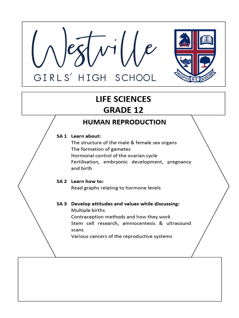 Human Reproduction Caps 2014 | PDF | Menstrual Cycle | Ovary