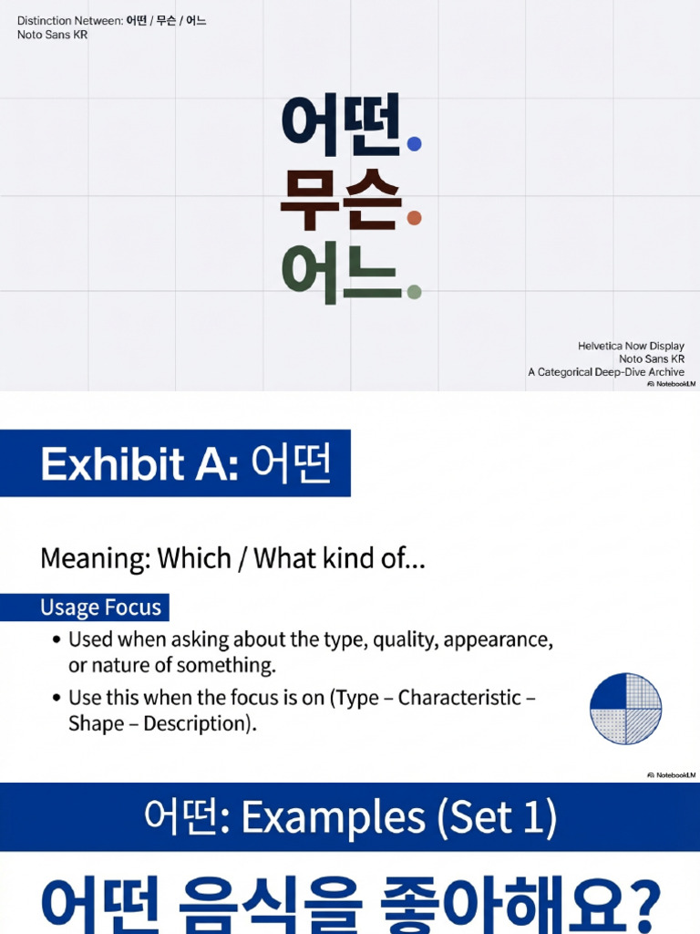Korean Question Words 어떤 무슨 어느 Archive | PDF