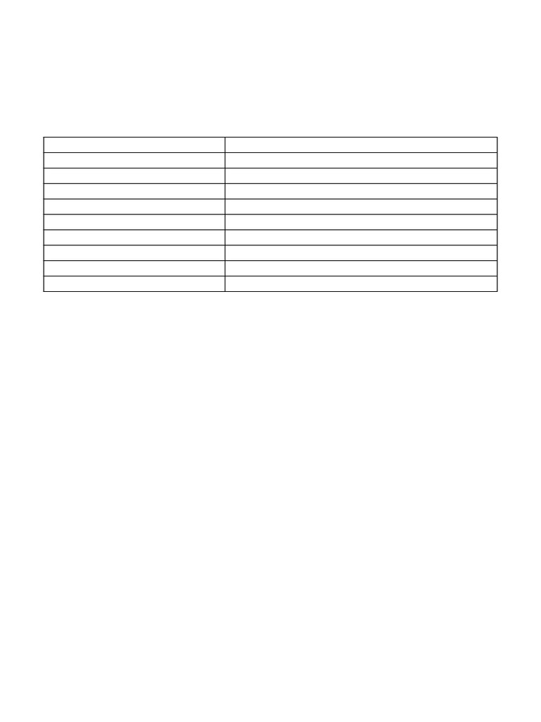 Clean Rewrite Final | PDF | Reason | Economies