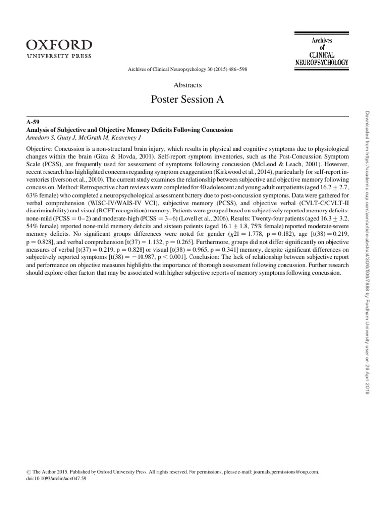 Analysis of Subjective and Objective Memory Deficits Following ...