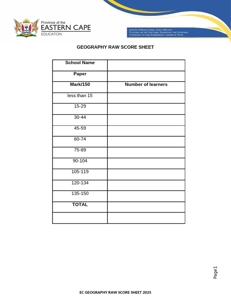 Geography 2025 Raw Score Mark Sheet Template | PDF