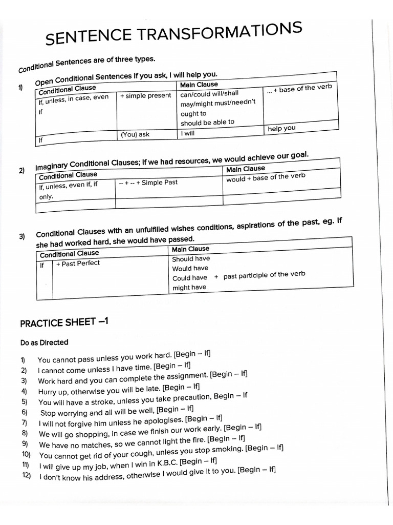 Class 12 Transformation of Sentences | PDF