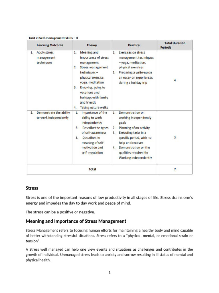 Unit 2 Self Management Skills II | PDF | Stress Management | Stress ...