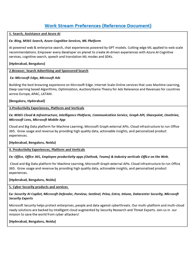 Work Stream Preferences Reference Document | PDF | Microsoft Azure ...
