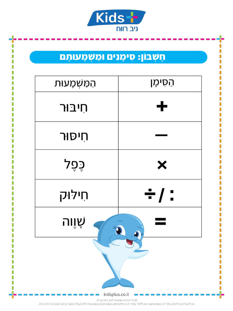 Math Symbols Meaning | PDF