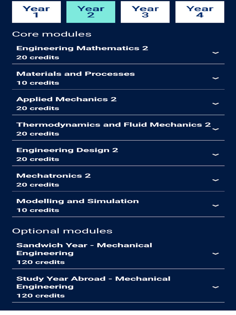 MEng Mechanical Engineering Undergraduate Course Liverpool John Moores ...