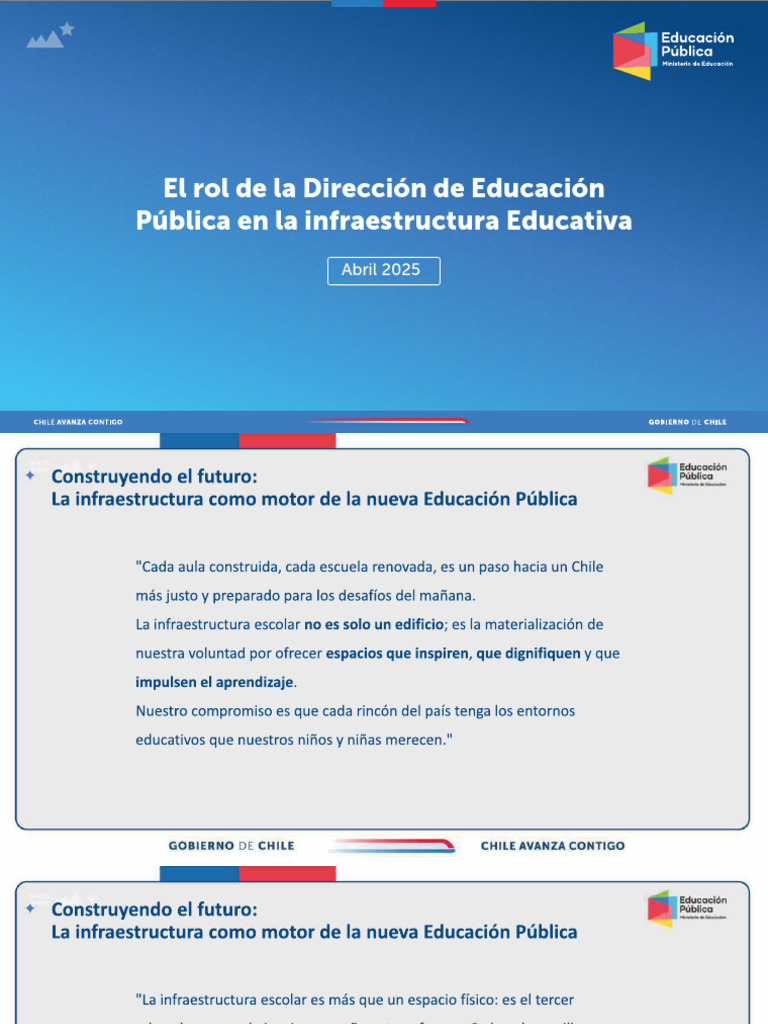 PPR-DIEE-ABRIL | PDF
