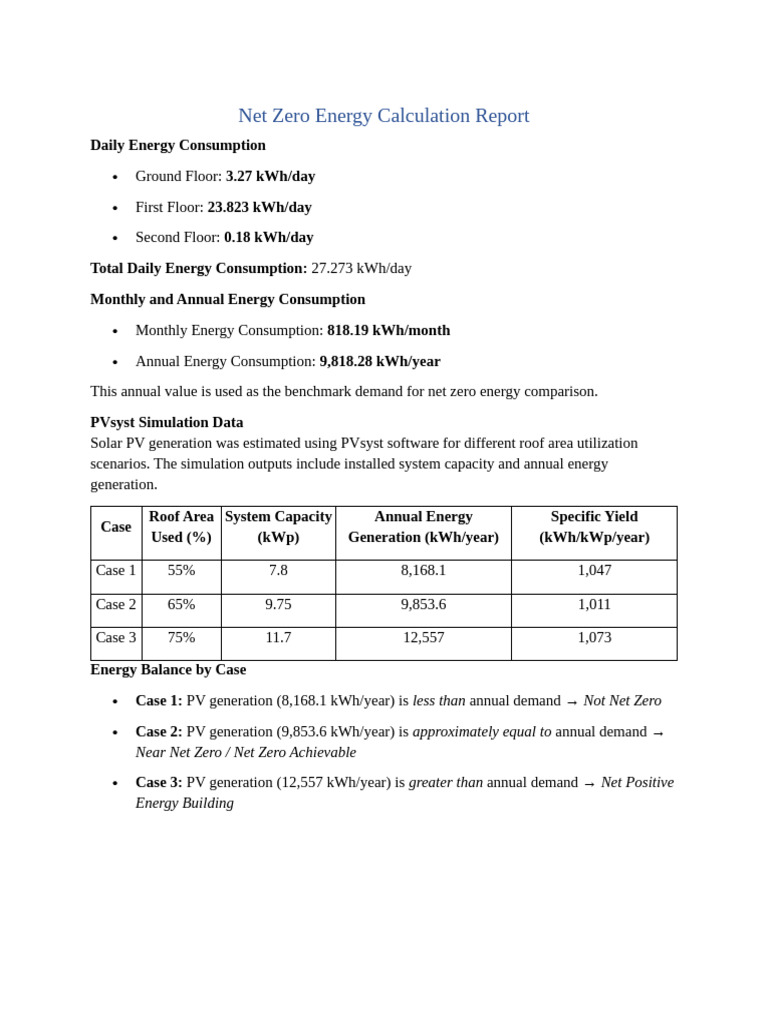 Net Zero Energy Calculation Report | PDF