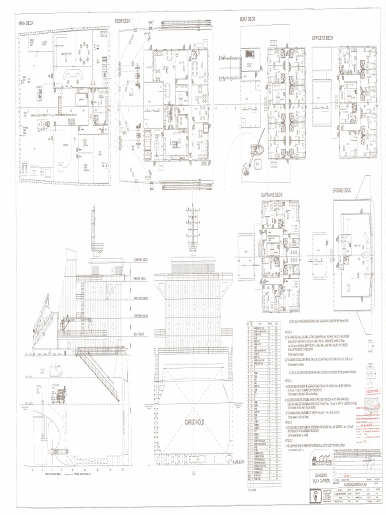 Accommodation Plan | PDF
