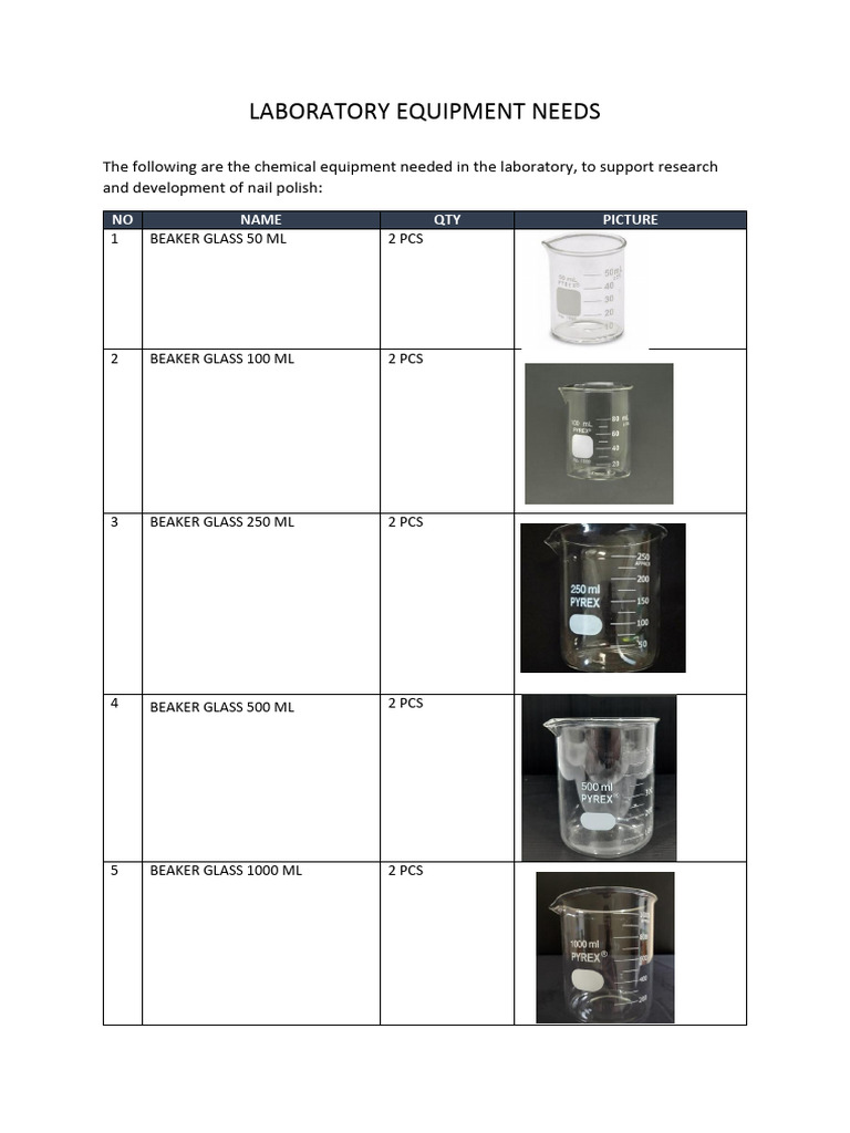 Laboratory Equipment Needs - 240924 | PDF