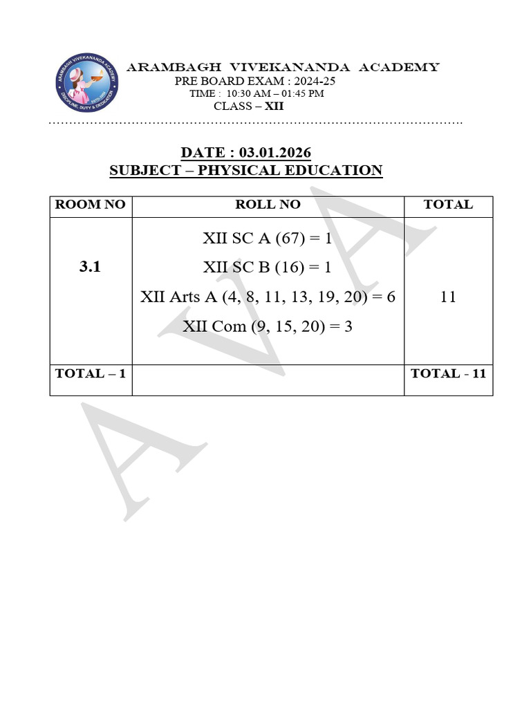 03.01.2026 (Saturday) Pre Board Seating Plan | PDF