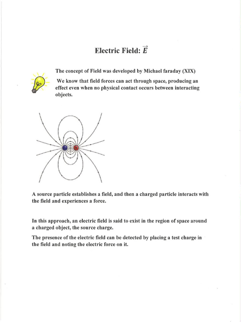 22.2 Electric Field Point Charge | PDF