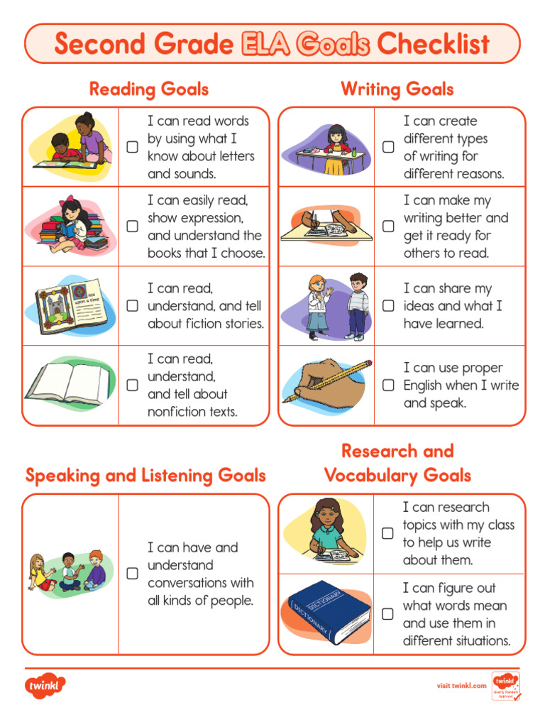 Color Student Learning Goals Assessment | PDF | Science | Water