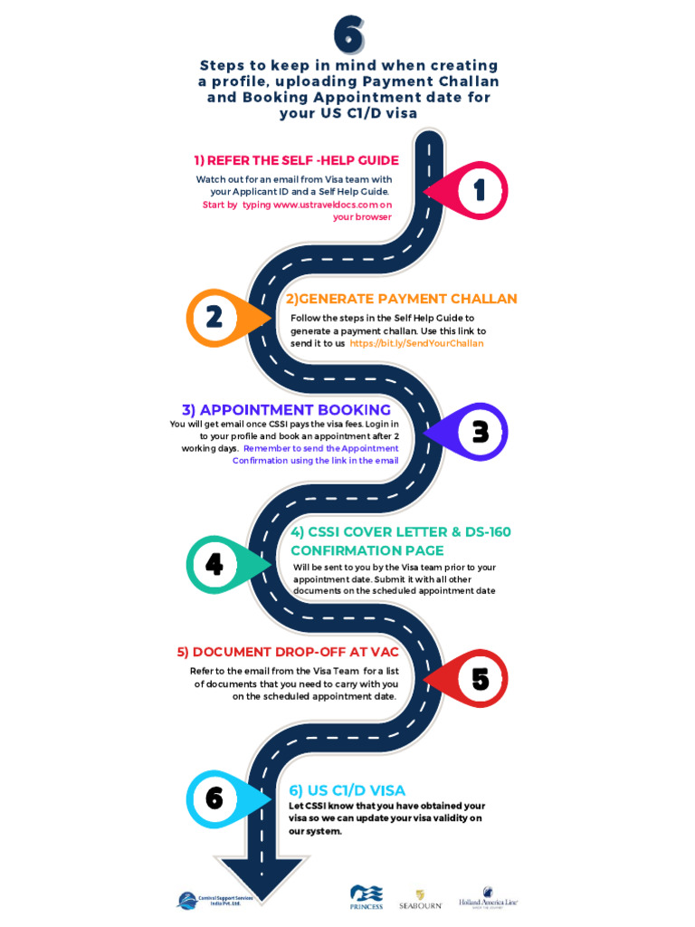 6 Steps | PDF