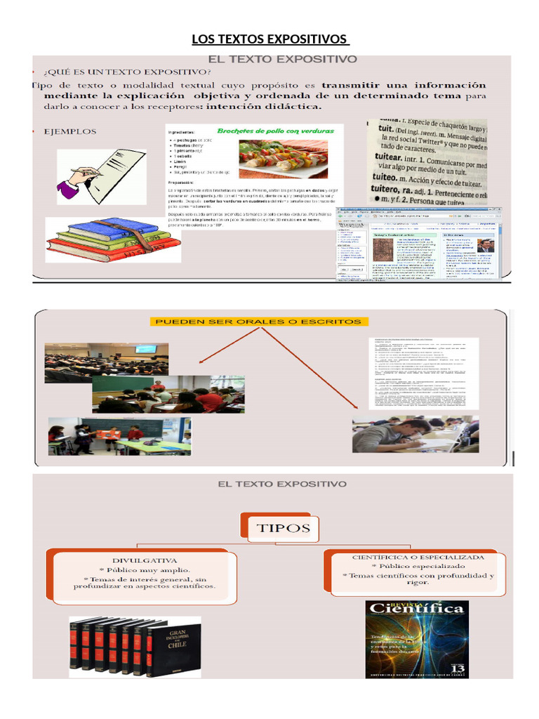 Los Textos Expositivos | PDF