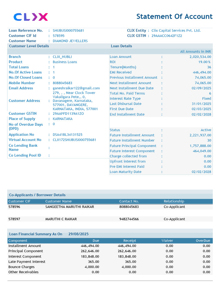 SOA (1) | PDF | Loans | Debits And Credits