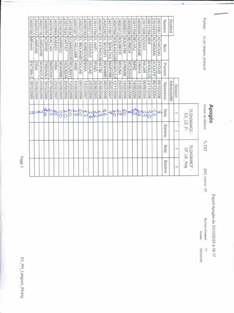 Scan 1 | PDF