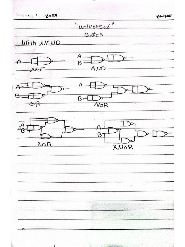 Universal Gates | PDF