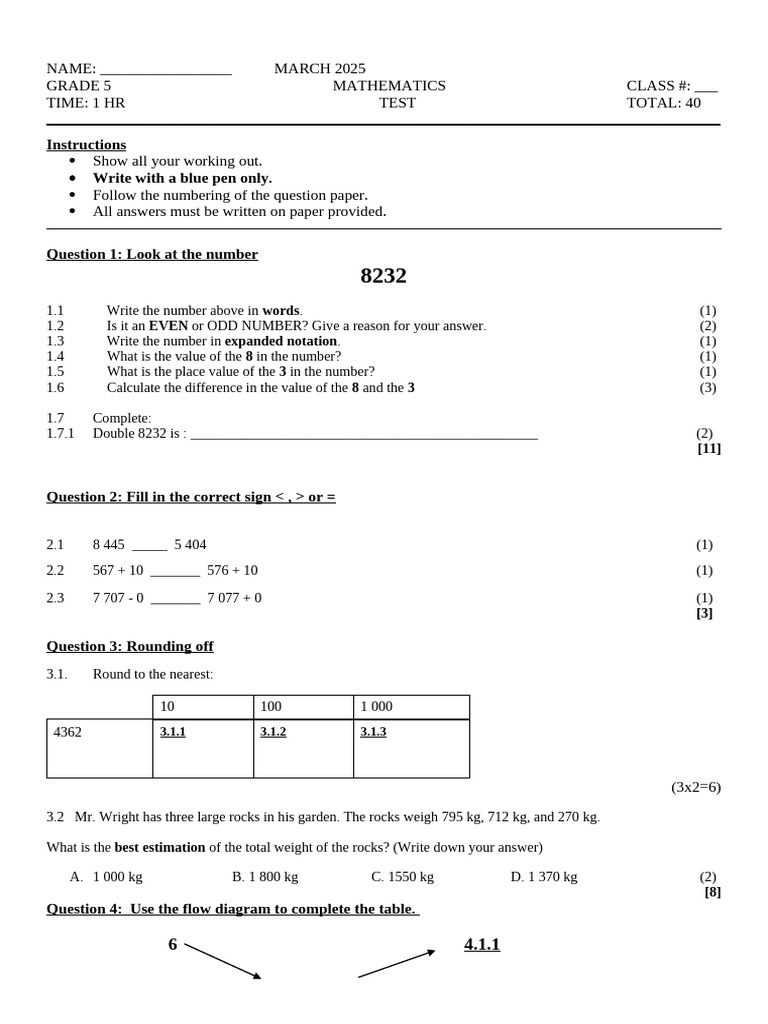 Grade 5 Maths Term 1 - Amended | PDF | Mathematics