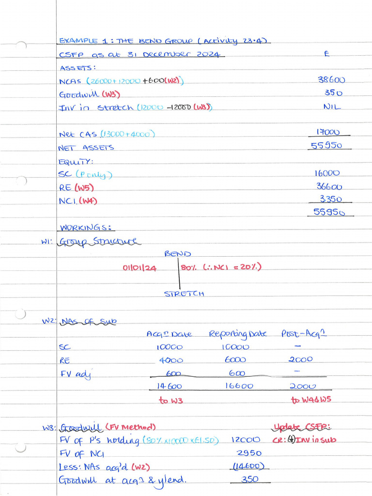 Week 2 Example Answers | PDF