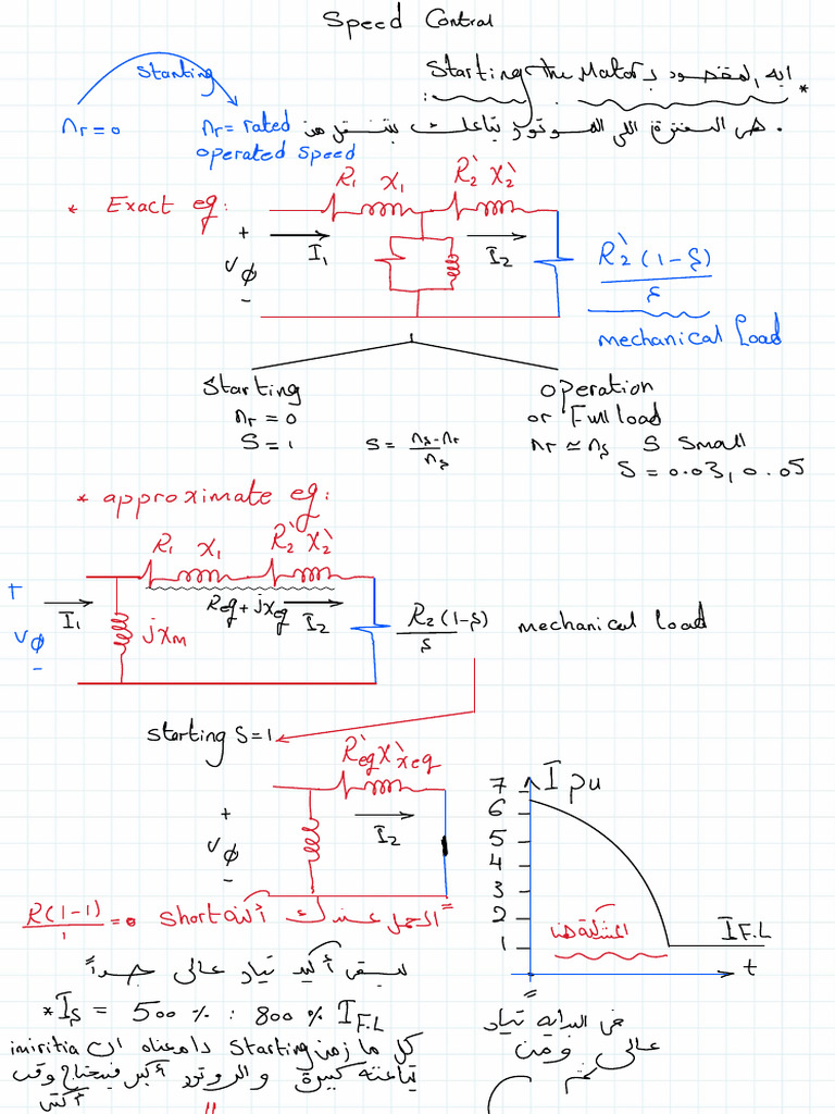 Method Starting of 3ph Induction Motor | PDF