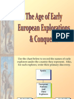 European Exploration and Colonization