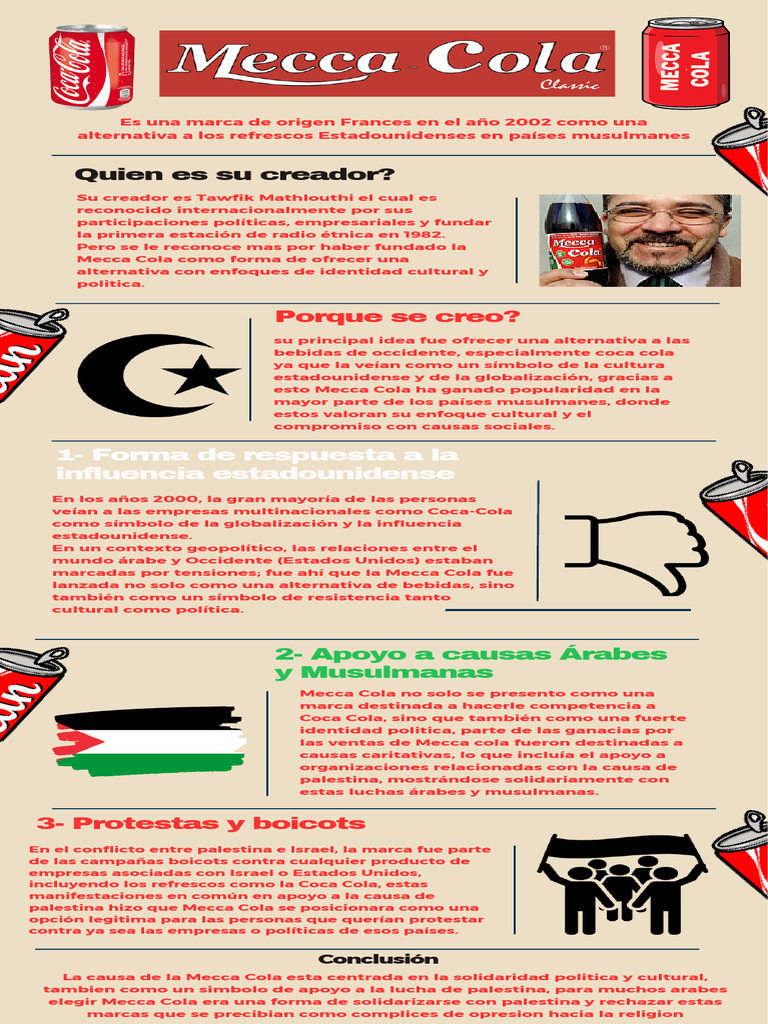 Mecca Cola Juan Sebastian Aya | PDF