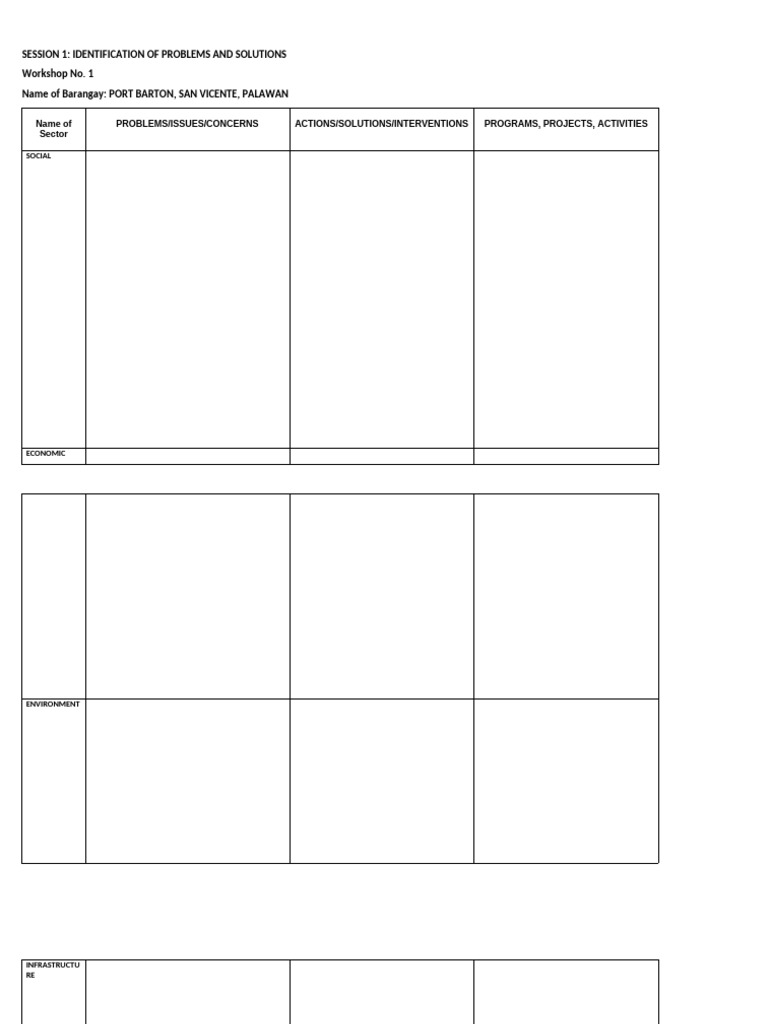 Template Session 1-Problems and Intervention - Copy | PDF