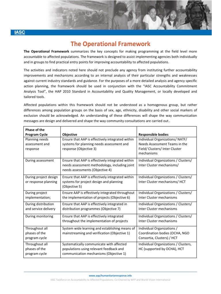 IASC AAP Operational Framework March 2013 | PDF | Accountability ...