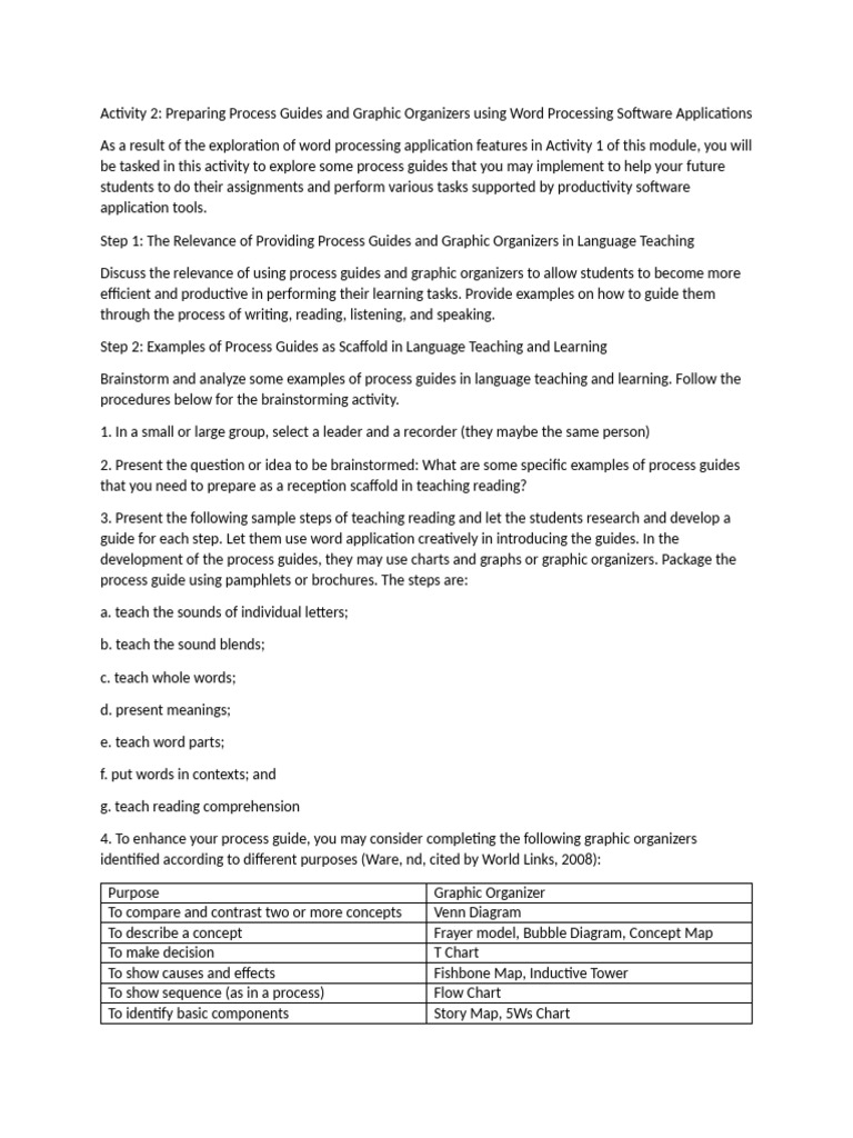Preparing Process Guides and Graphic Organizers using Word Processing ...