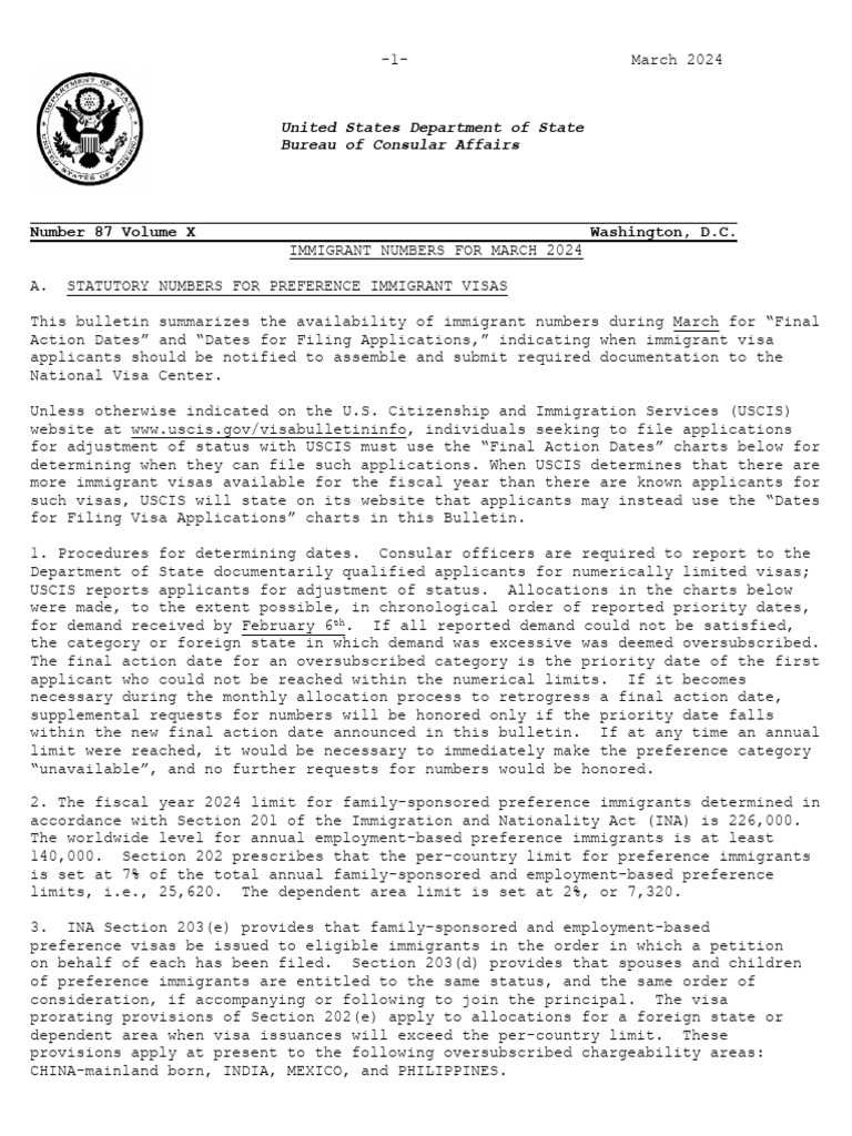 visabulletin_March2024 | PDF | United States Nationality Law | Immigration