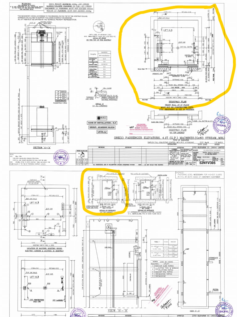 Academic Block 2A - L3 | PDF