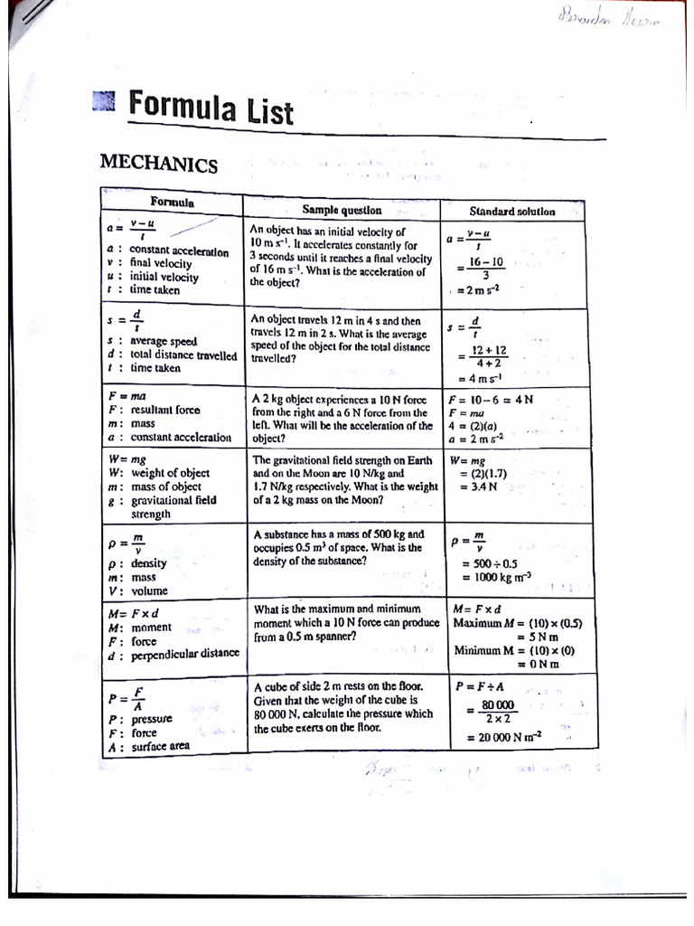 Physics Formulas List | PDF