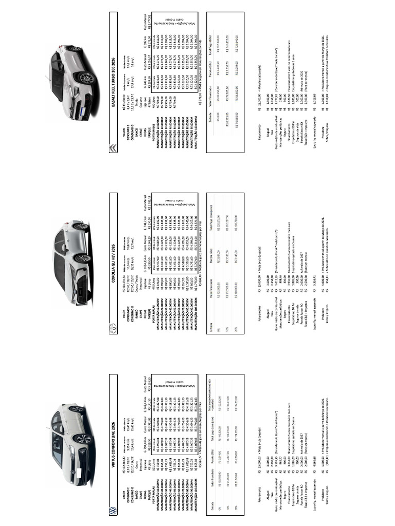 Carro | PDF
