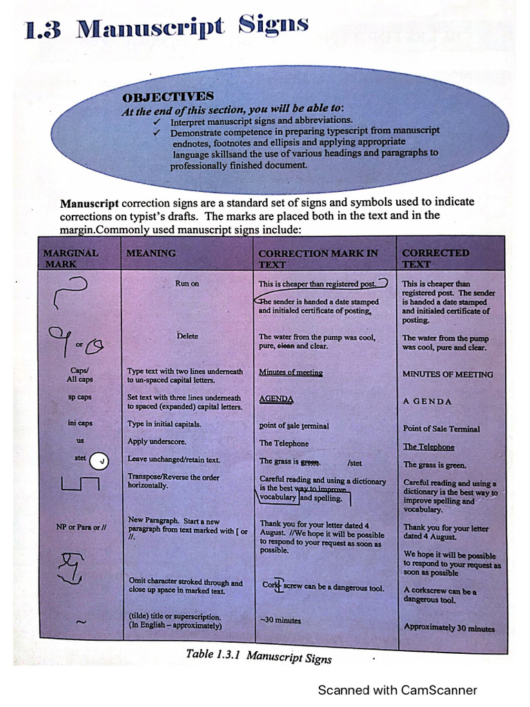 Manuscript Signs and Abbreviations2 | PDF