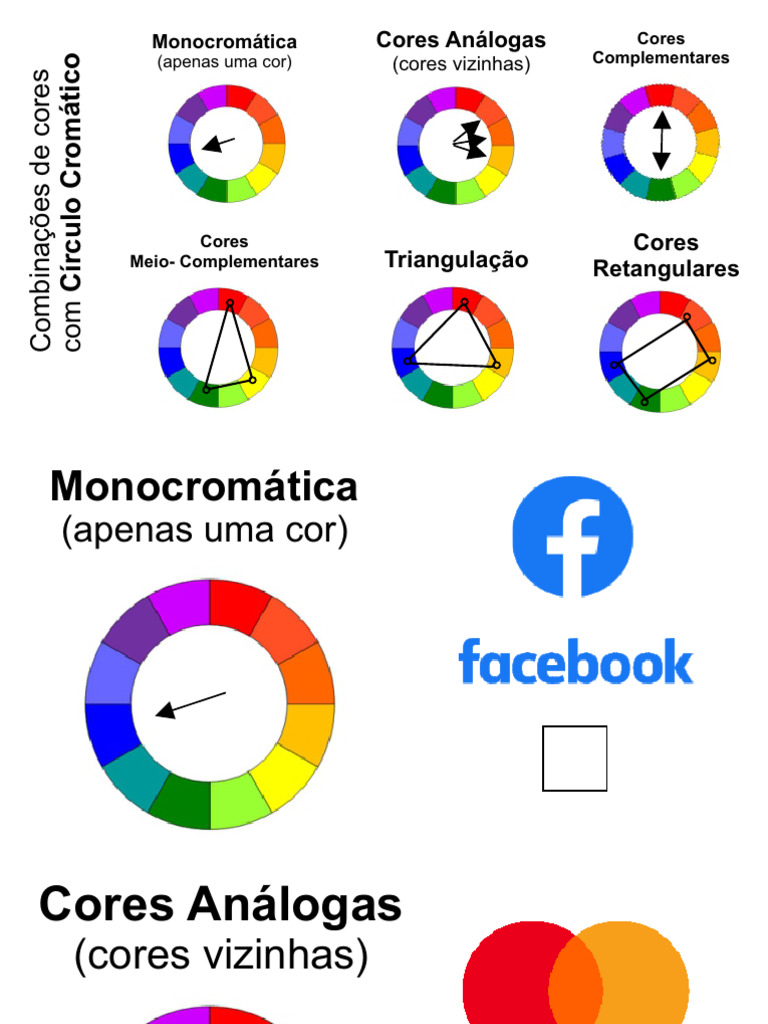 Combinaes de Cores No Crculo Cromtico | PDF