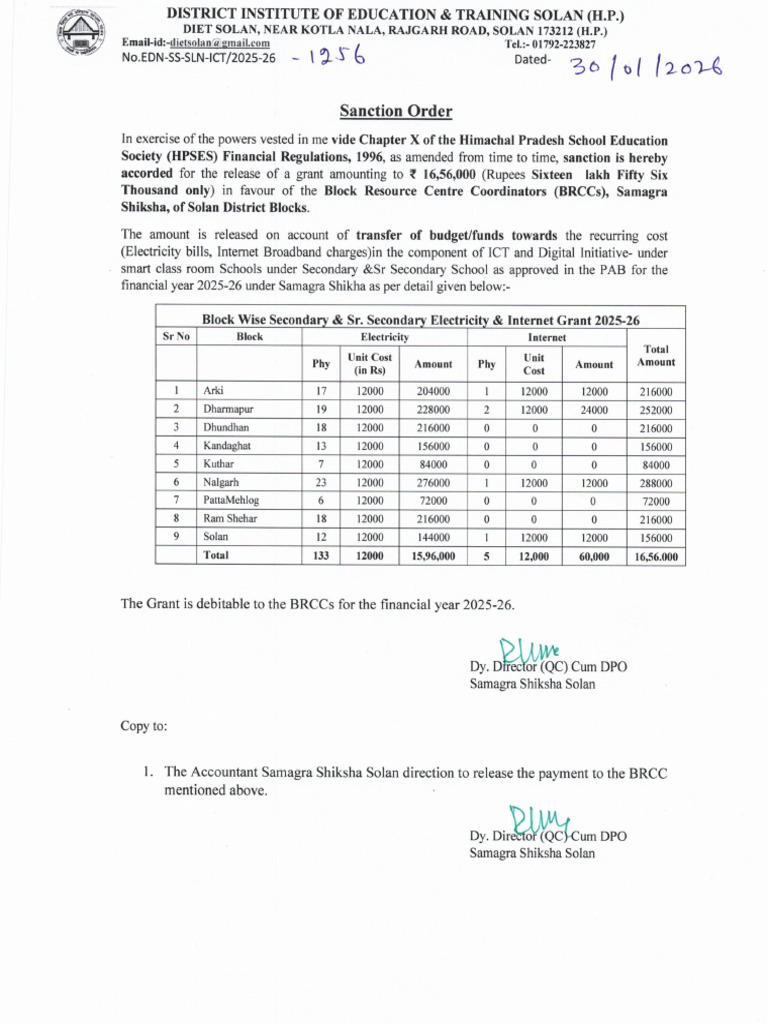 Sanction Order Sec & Elem | PDF