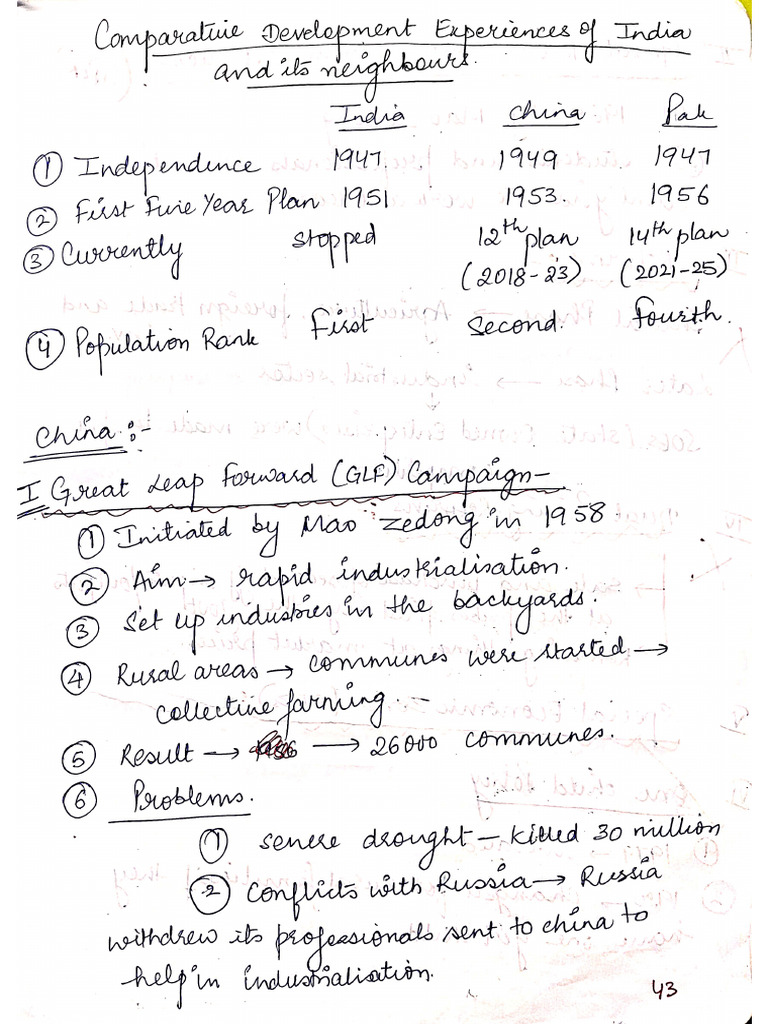 Comparative Development of India and Its Neighbours Handwritten ...