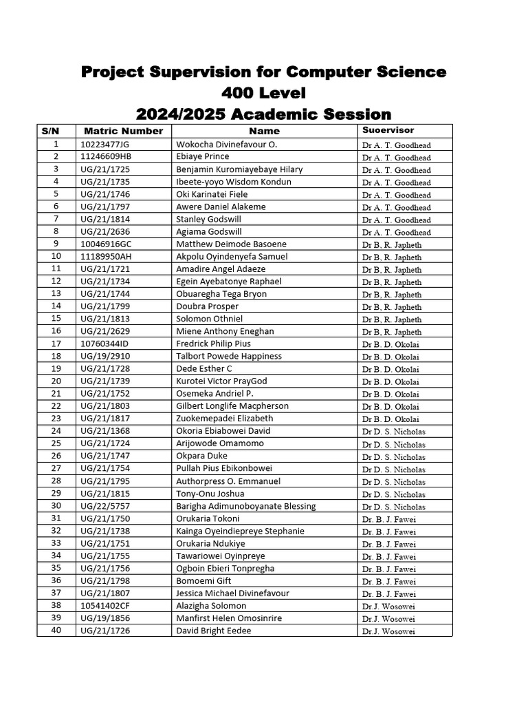 Project Students 2024-2025 Session | PDF
