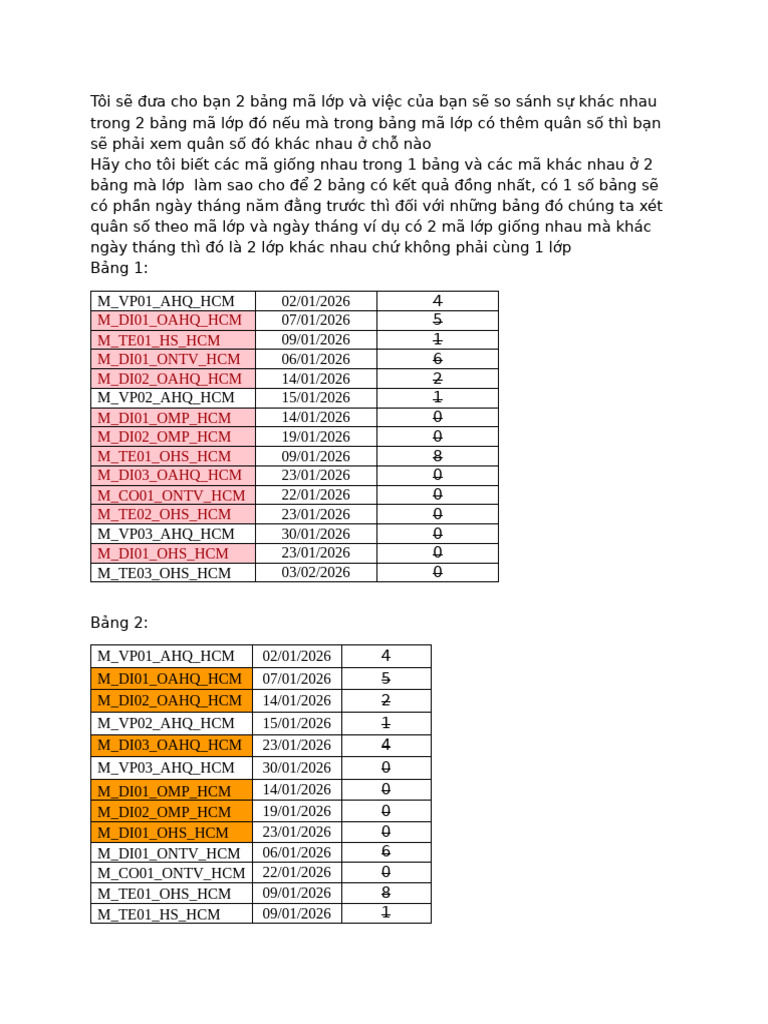 SS | PDF