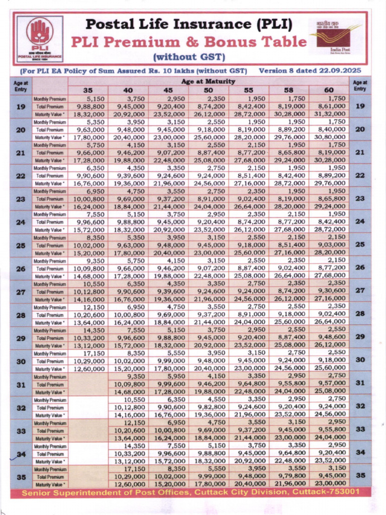 Life Bonus Table: Postal | PDF