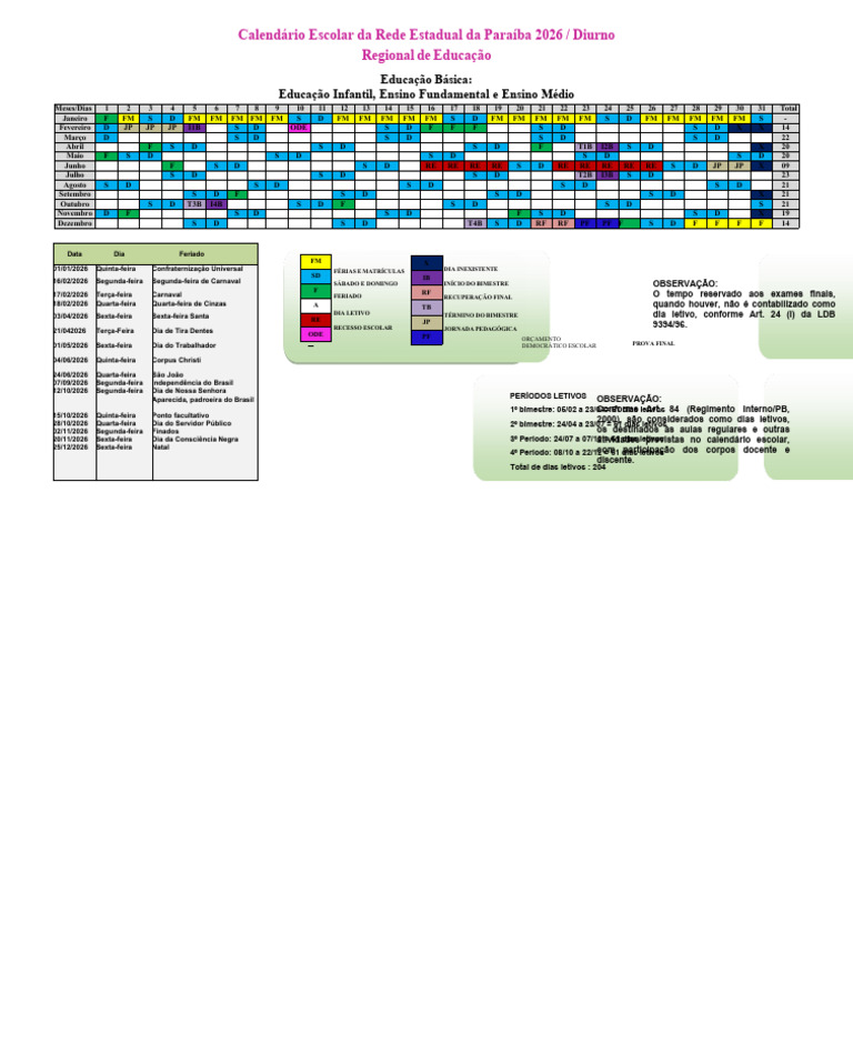 Calendário Escolar Rede Estadual 2026 - Diurno | PDF