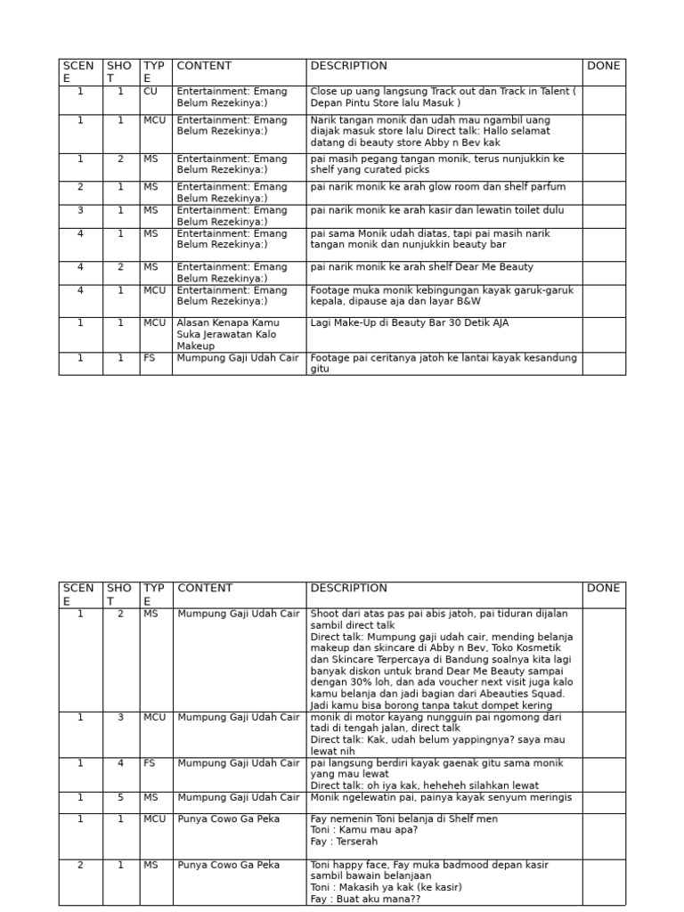 Shot List Mfs | PDF