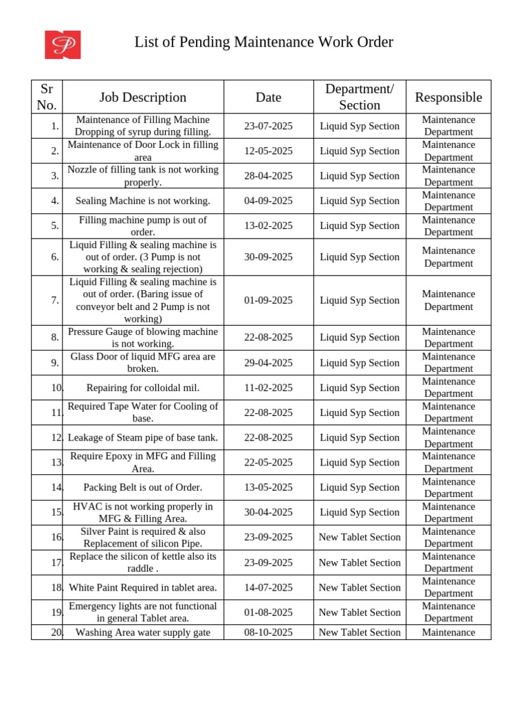 List of Maintanance Work Order | PDF | Liquids | Mechanical Engineering