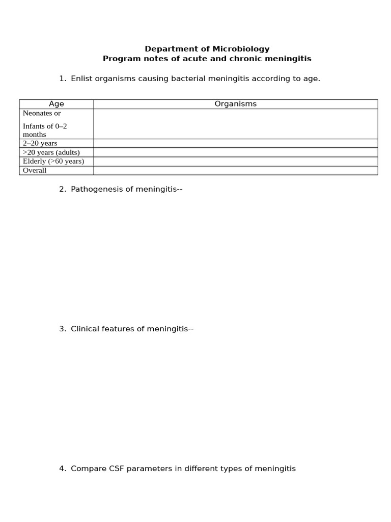 Program Notes Menigitis | PDF
