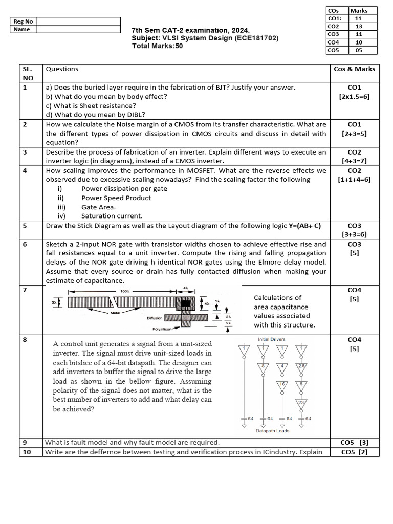 VLSI System Design CAT2-2024-2025 | PDF | Cmos | Field Effect Transistor