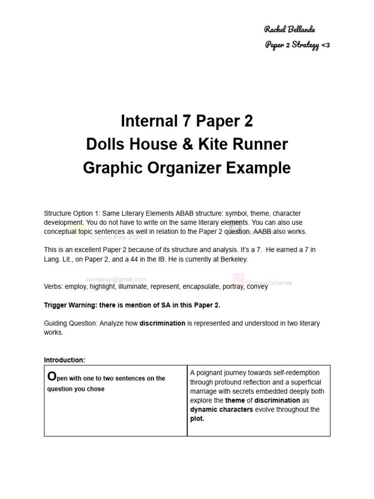 7 Paper 2 Outline Example ABABAB Structure | PDF